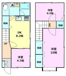 大崎ハイツの物件間取画像